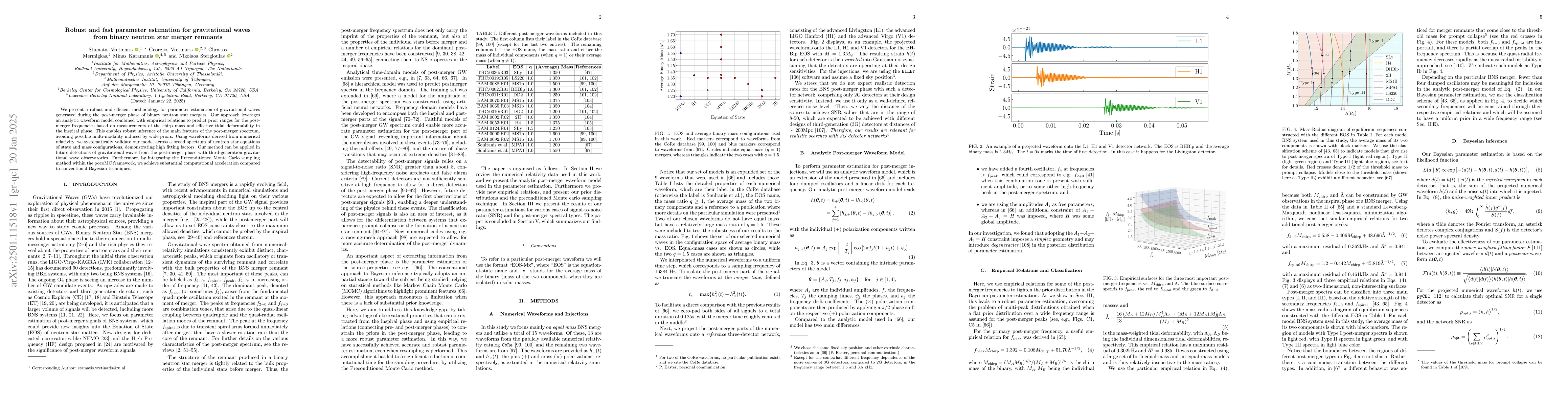 Thumbnail for Robust and fast parameter estimation for gravitational waves from binary
  neutron star merger remnants