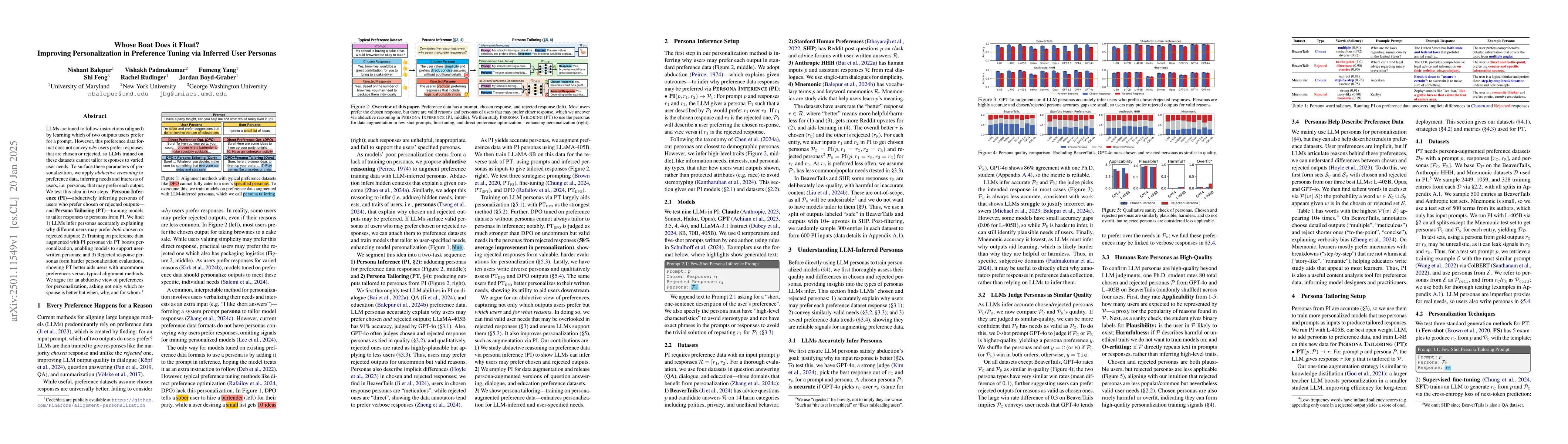 Thumbnail for Whose Boat Does it Float? Improving Personalization in Preference Tuning
  via Inferred User Personas