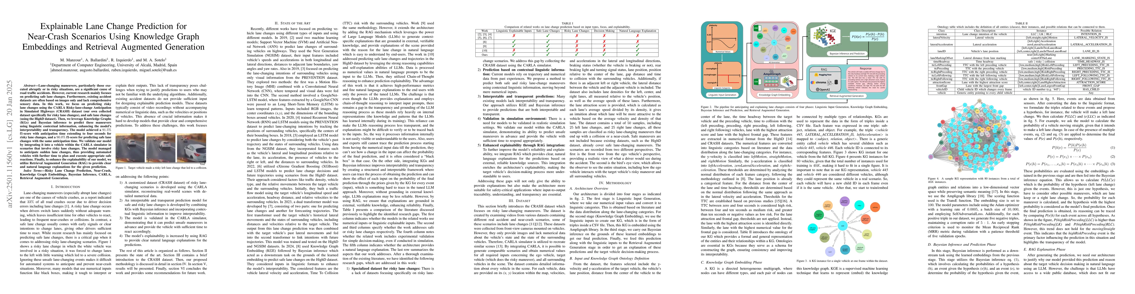 Thumbnail for Explainable Lane Change Prediction for Near-Crash Scenarios Using
  Knowledge Graph Embeddings and Retrieval Augmented Generation
