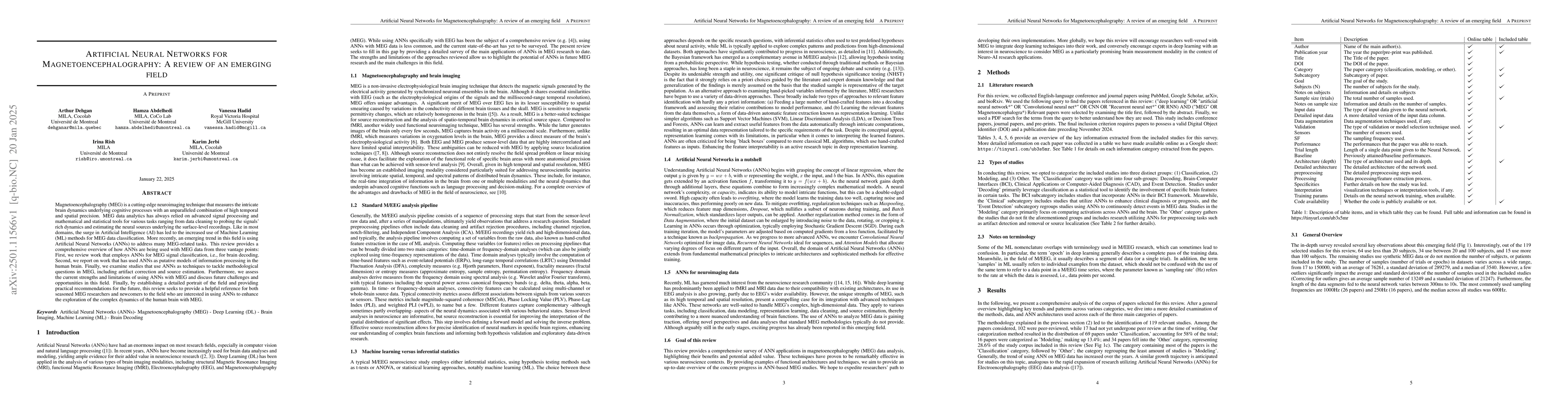 Thumbnail for Artificial Neural Networks for Magnetoencephalography: A review of an
  emerging field