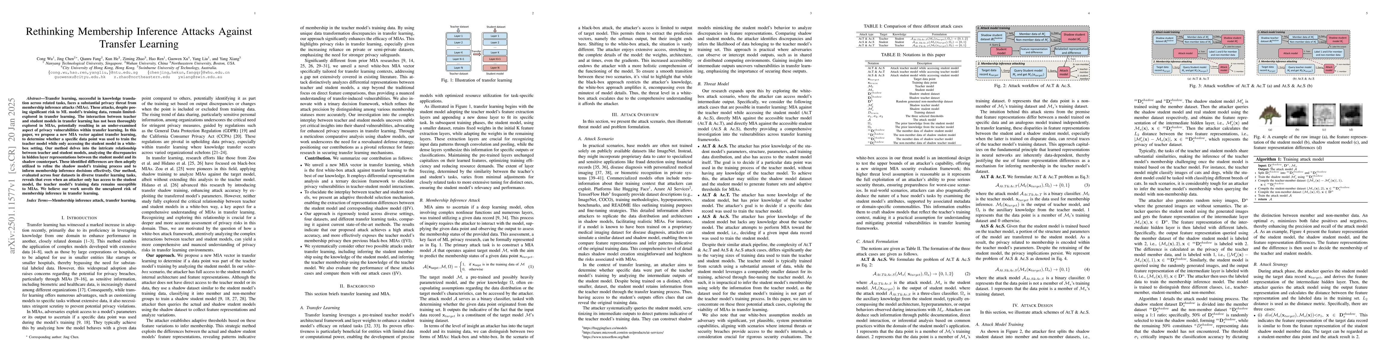 Thumbnail for Rethinking Membership Inference Attacks Against Transfer Learning