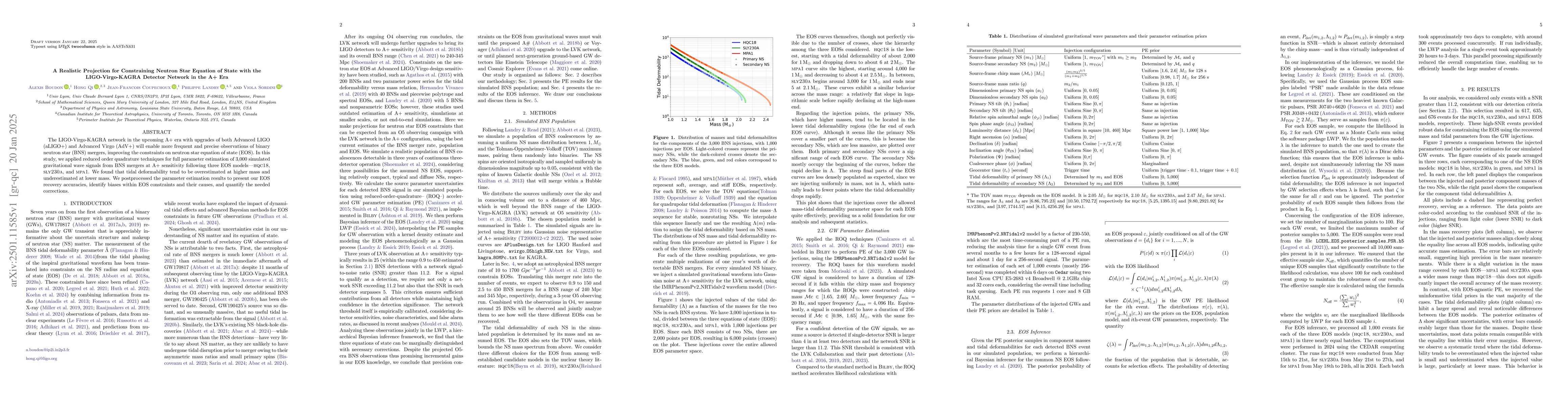 Thumbnail for A Realistic Projection for Constraining Neutron Star Equation of State
  with the LIGO-Virgo-KAGRA Detector Network in the A+ Era