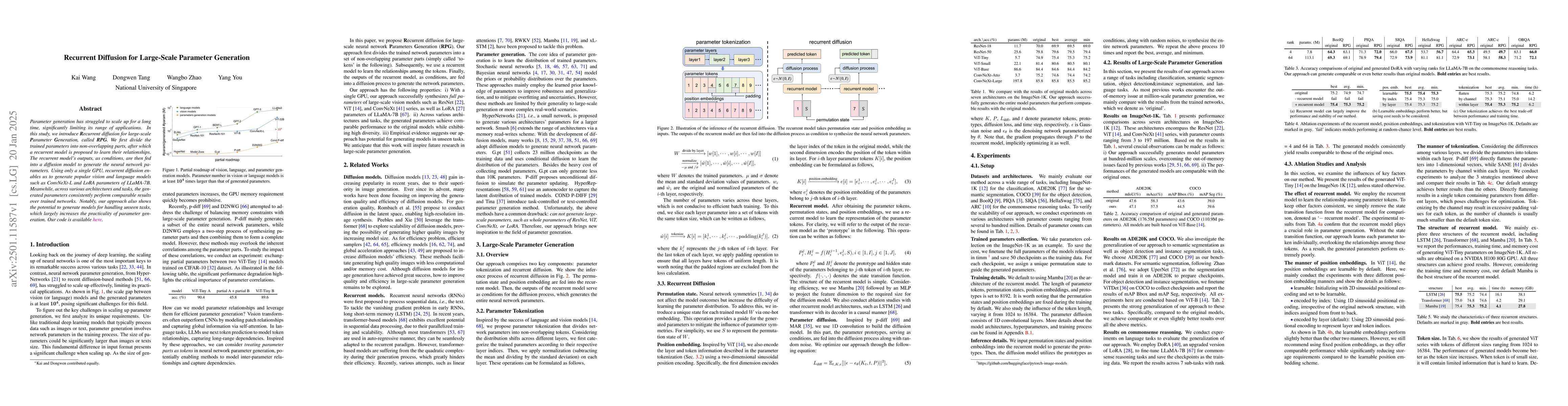 Thumbnail for Recurrent Diffusion for Large-Scale Parameter Generation