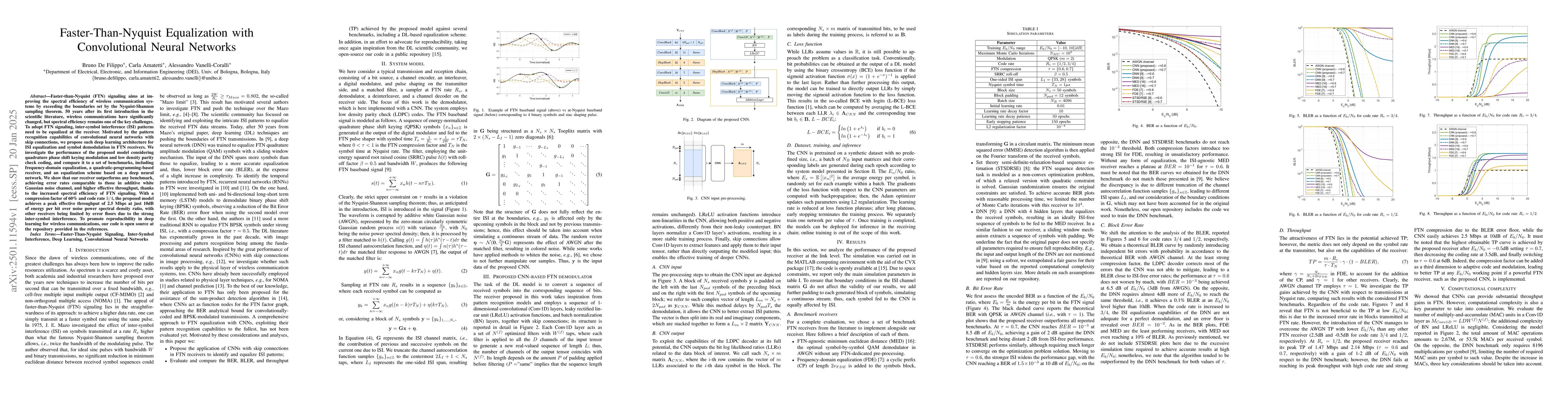 Thumbnail for Faster-Than-Nyquist Equalization with Convolutional Neural Networks