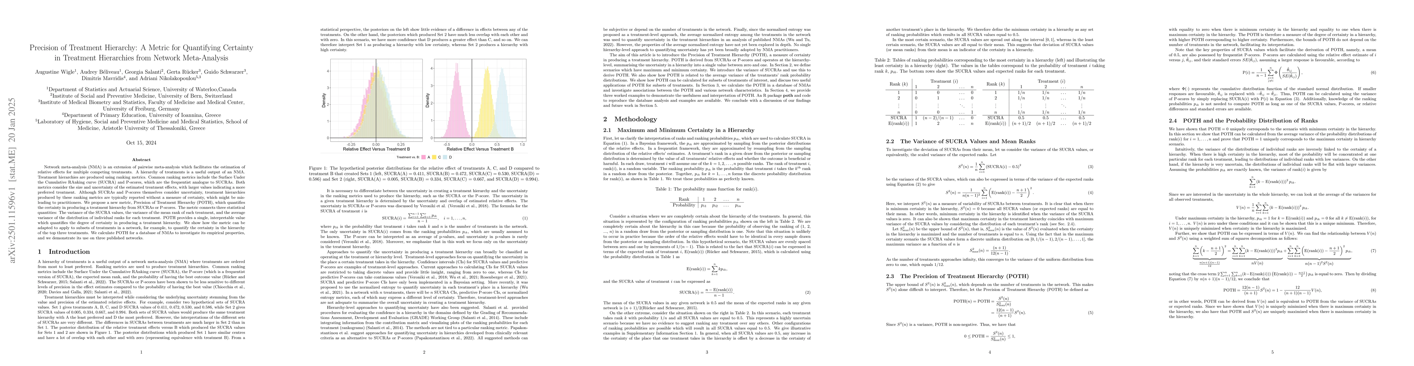 Thumbnail for Precision of Treatment Hierarchy: A Metric for Quantifying Certainty in
  Treatment Hierarchies from Network Meta-Analysis