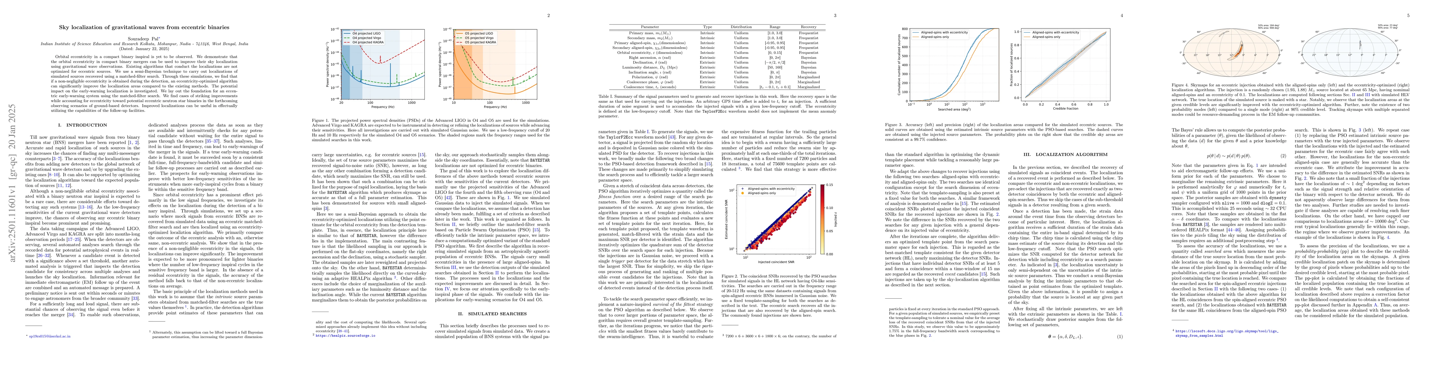 Thumbnail for Sky localization of gravitational waves from eccentric binaries