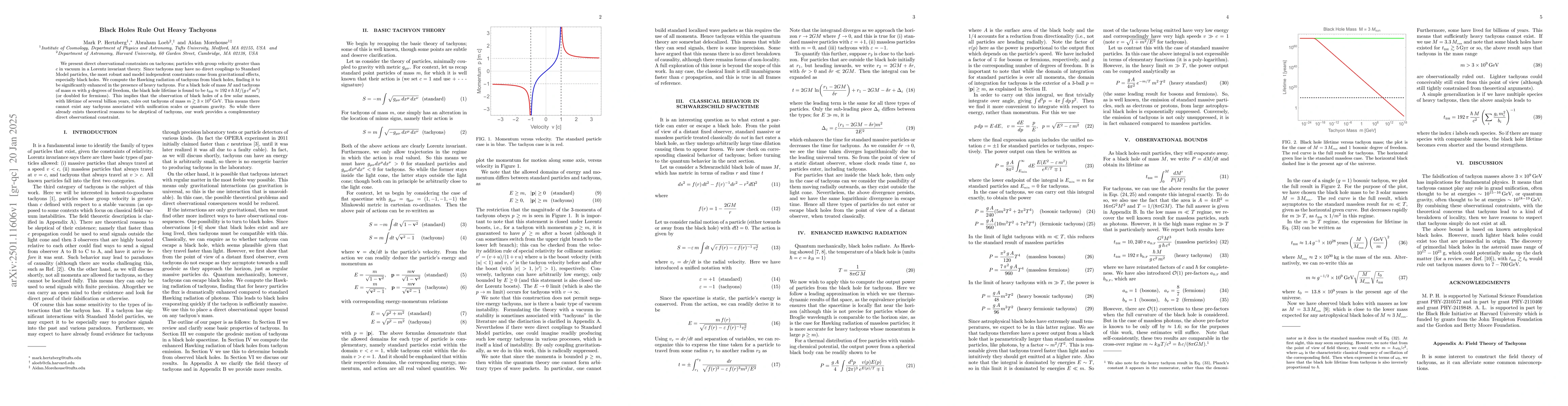 Thumbnail for Black Holes Rule Out Heavy Tachyons