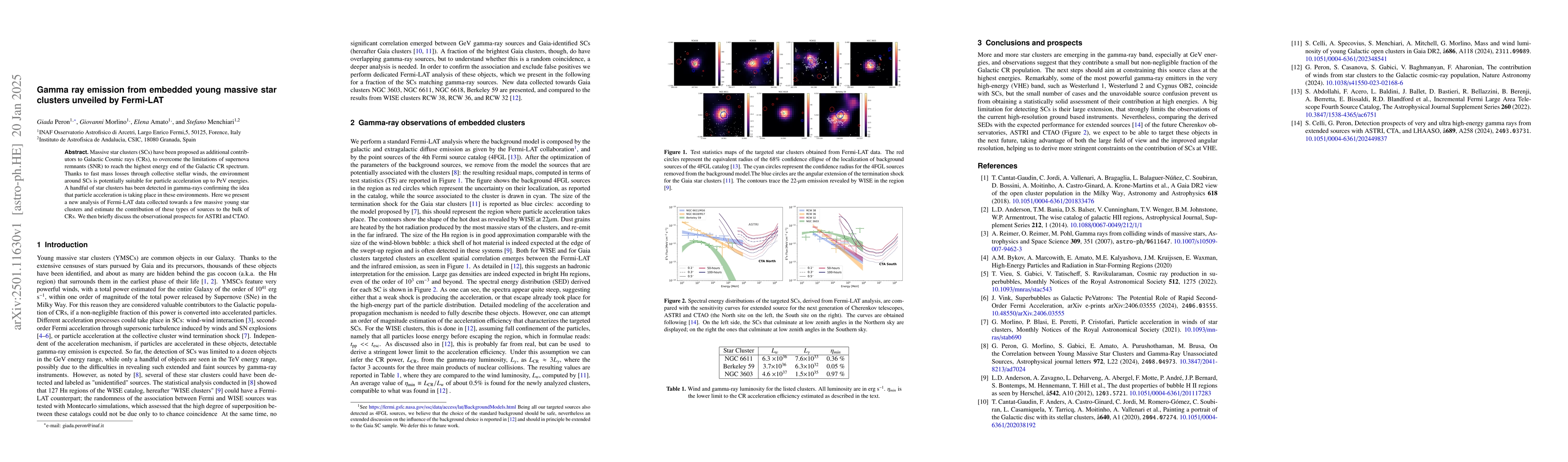 Thumbnail for Gamma ray emission from embedded young massive star clusters unveiled by
  Fermi-LAT