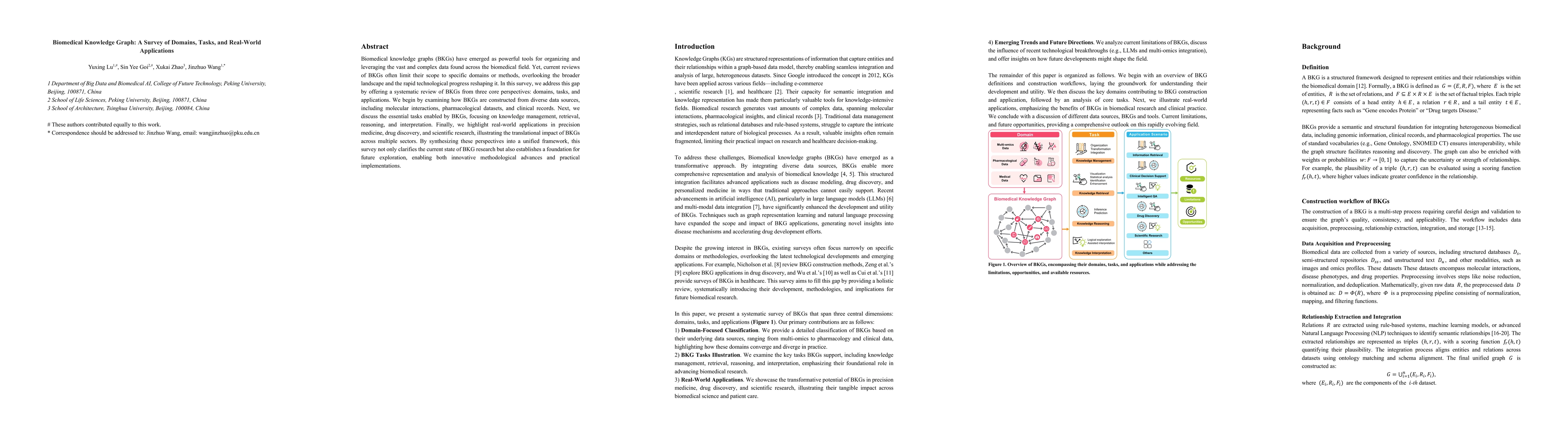 Thumbnail for Biomedical Knowledge Graph: A Survey of Domains, Tasks, and Real-World
  Applications