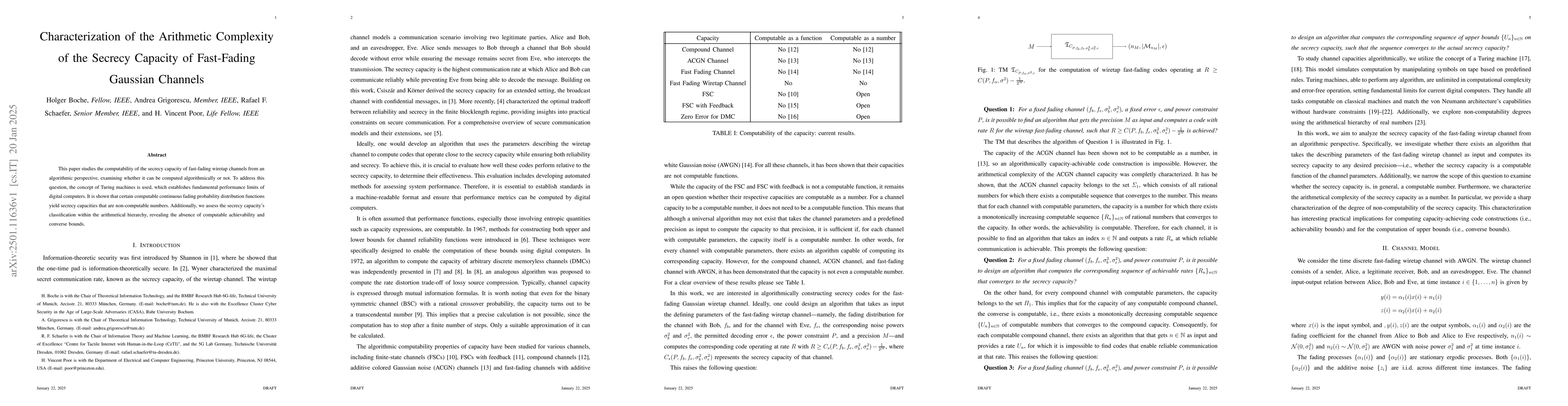 Thumbnail for Characterization of the Arithmetic Complexity of the Secrecy Capacity of
  Fast-Fading Gaussian Channels