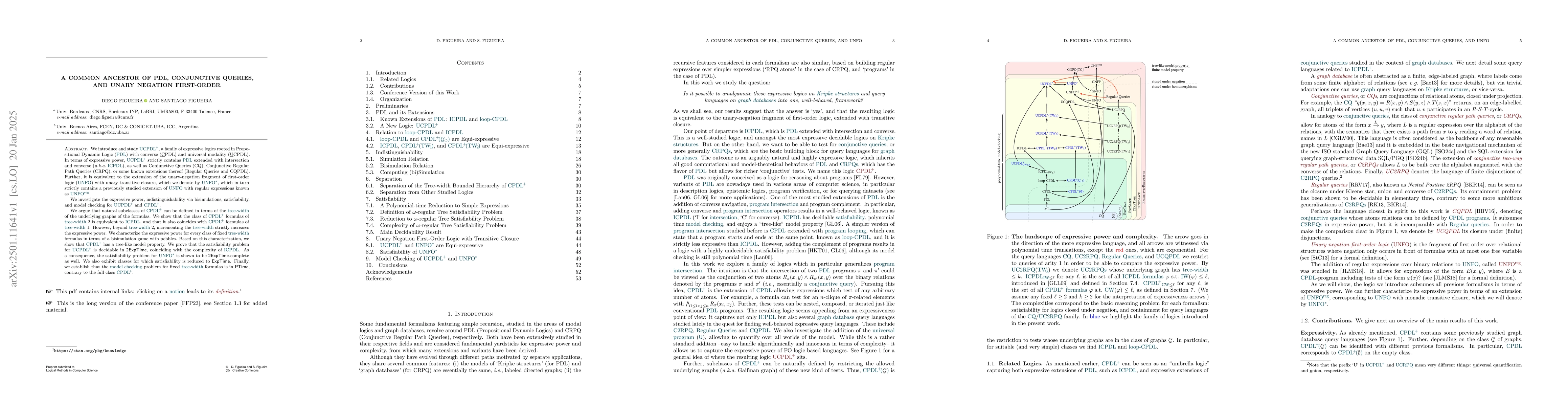 Thumbnail for A Common Ancestor of PDL, Conjunctive Queries, and Unary Negation
  First-order