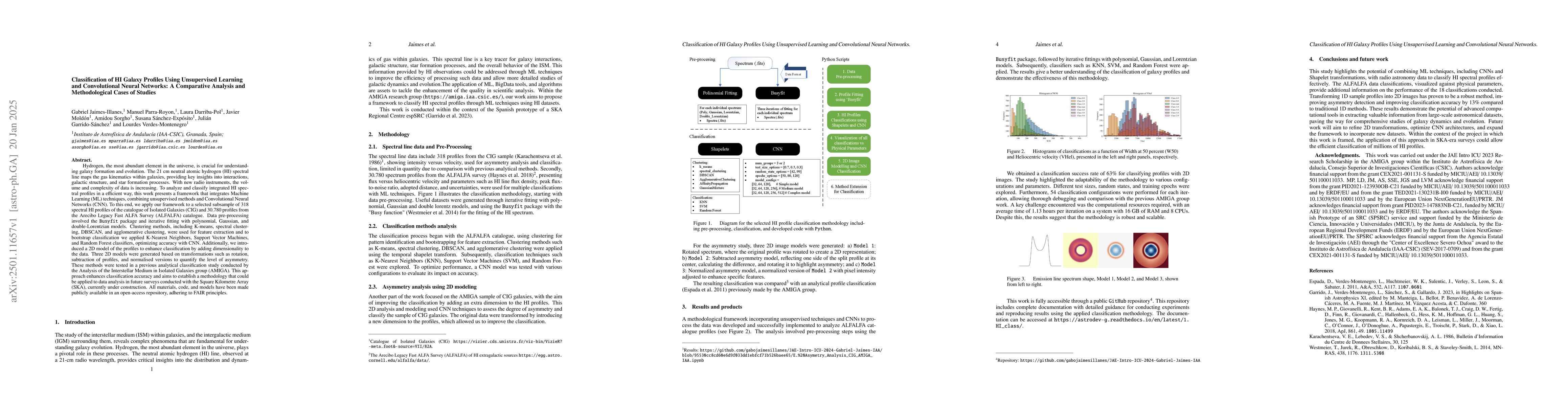 Thumbnail for Classification of HI Galaxy Profiles Using Unsupervised Learning and
  Convolutional Neural Networks: A Comparative Analysis and Methodological
  Cases of Studies