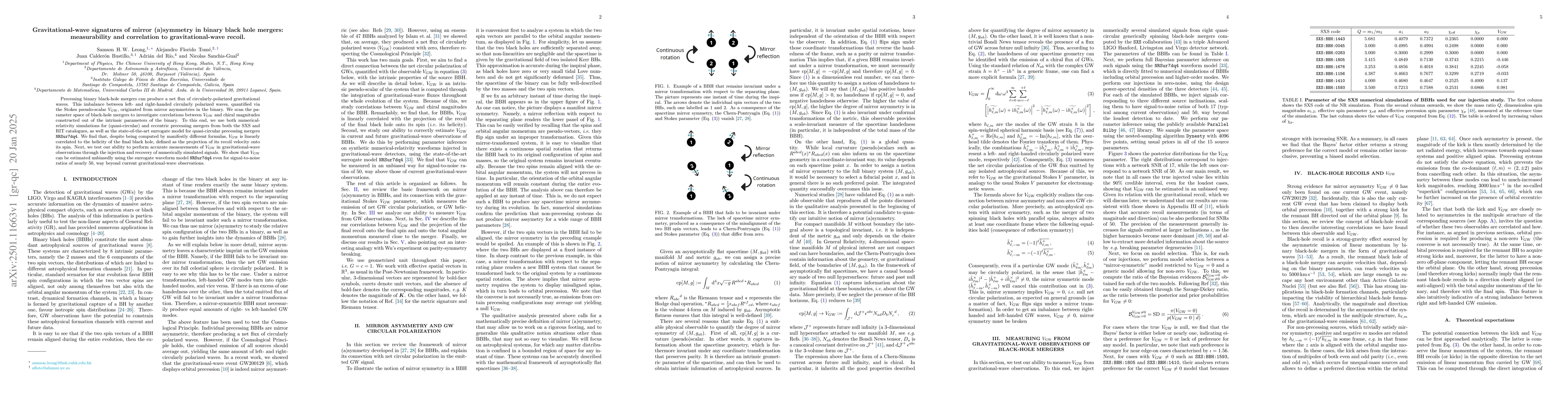 Thumbnail for Gravitational-wave signatures of mirror (a)symmetry in binary black hole
  mergers: measurability and correlation to gravitational-wave recoil