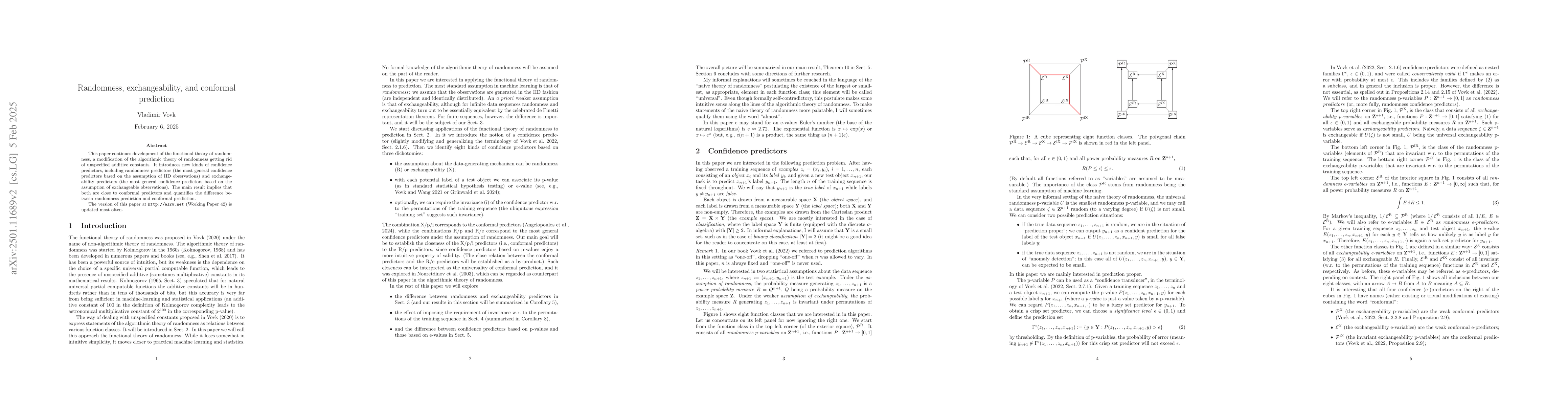 Thumbnail for Randomness, exchangeability, and conformal prediction
