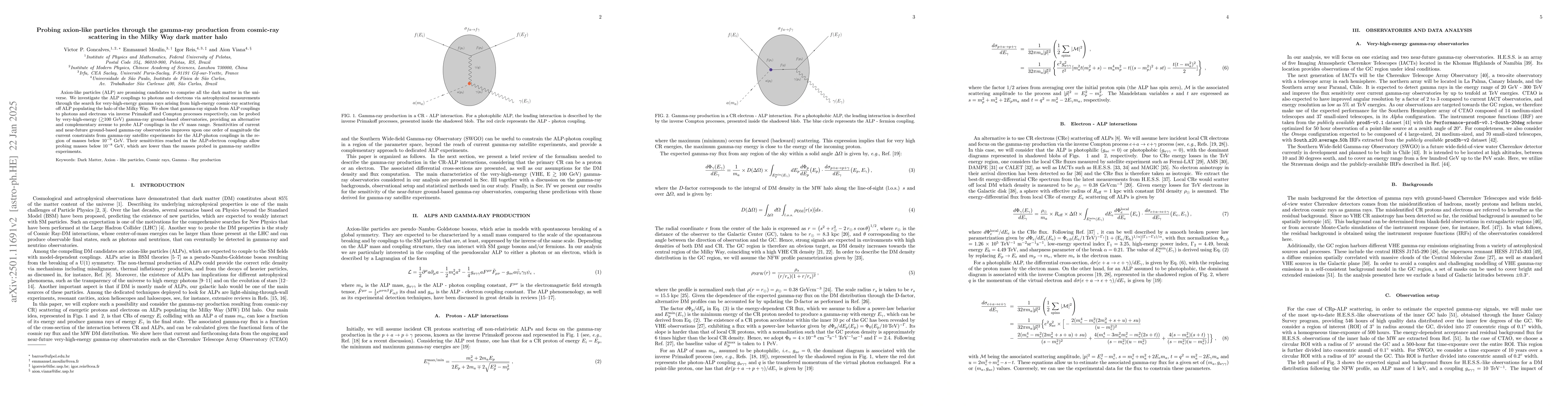 Thumbnail for Probing axion-like particles through the gamma-ray production from
  cosmic-ray scattering in the Milky Way dark matter halo