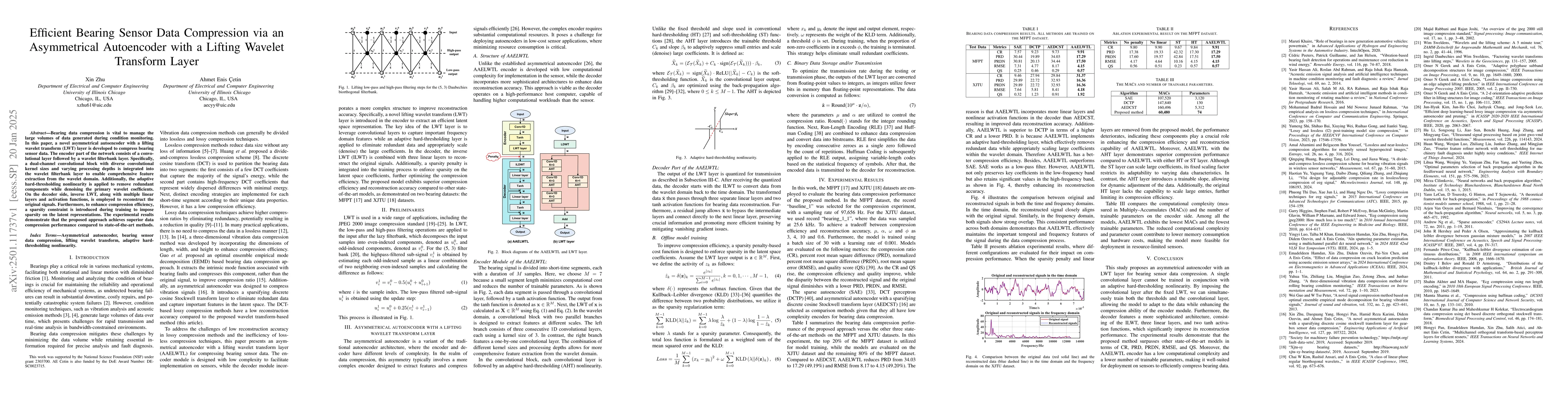Thumbnail for Efficient Bearing Sensor Data Compression via an Asymmetrical
  Autoencoder with a Lifting Wavelet Transform Layer