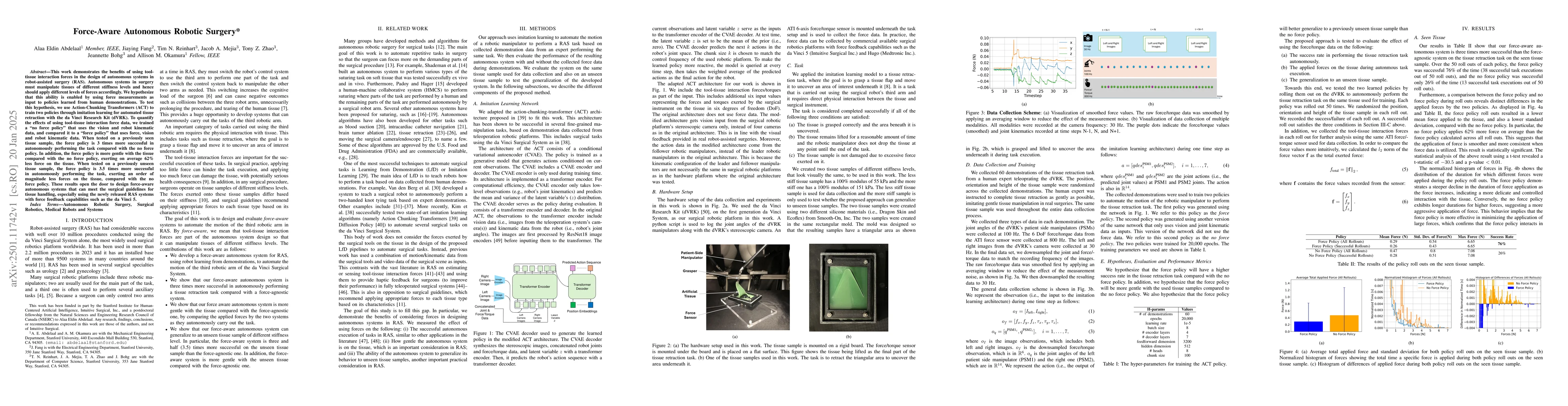 Thumbnail for Force-Aware Autonomous Robotic Surgery