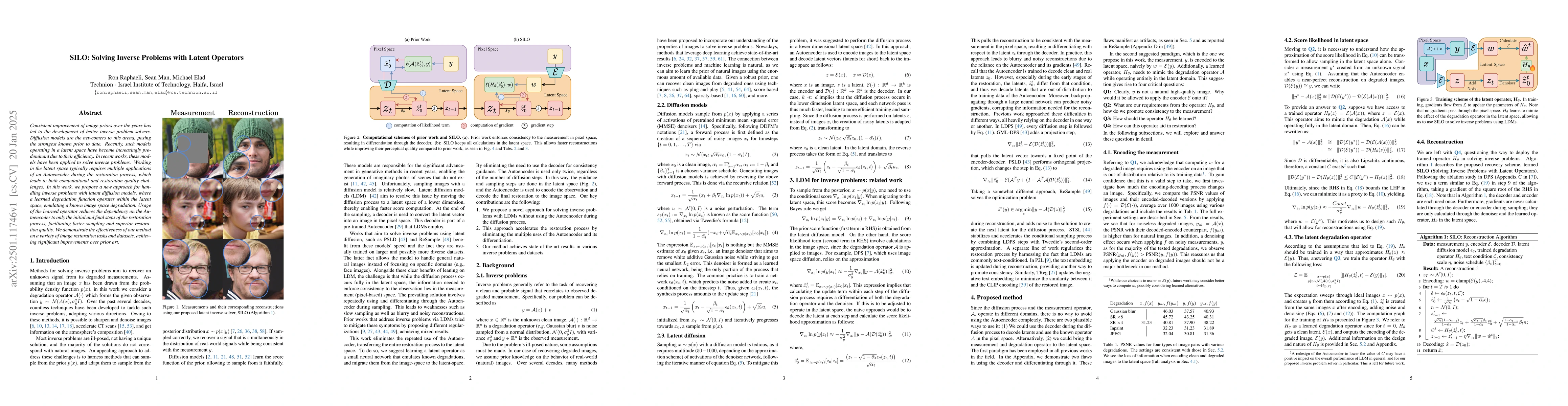 Thumbnail for SILO: Solving Inverse Problems with Latent Operators