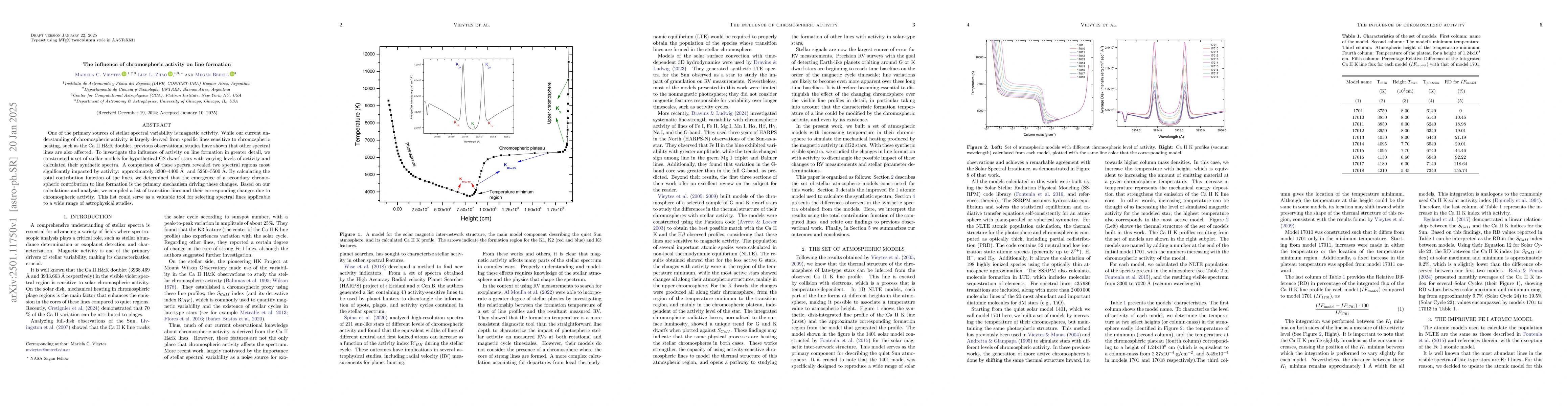 Thumbnail for The influence of chromospheric activity on line formation
