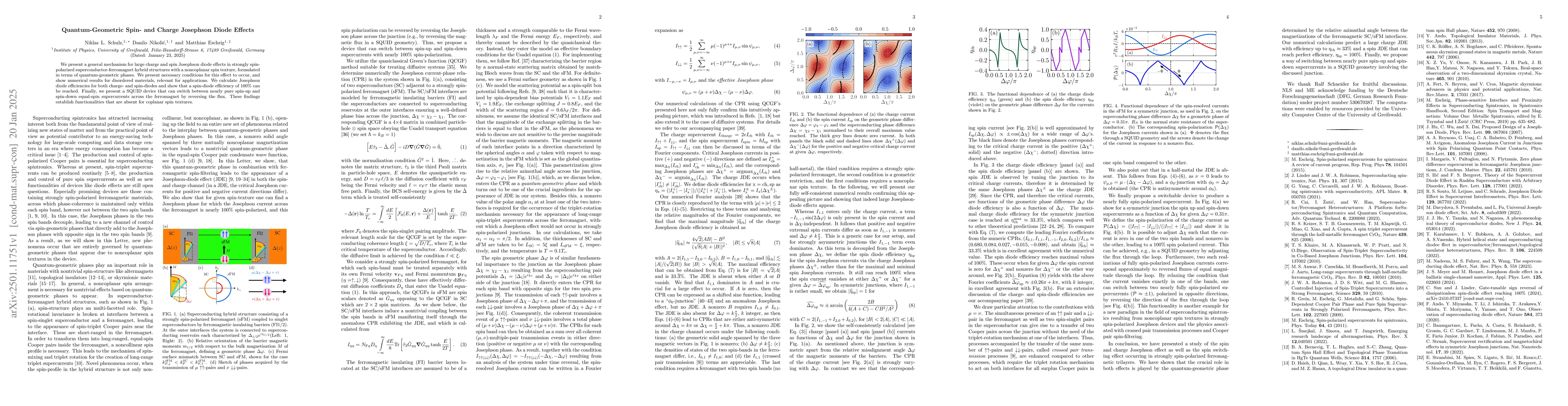 Thumbnail for Quantum-Geometric Spin- and Charge Josephson Diode Effects