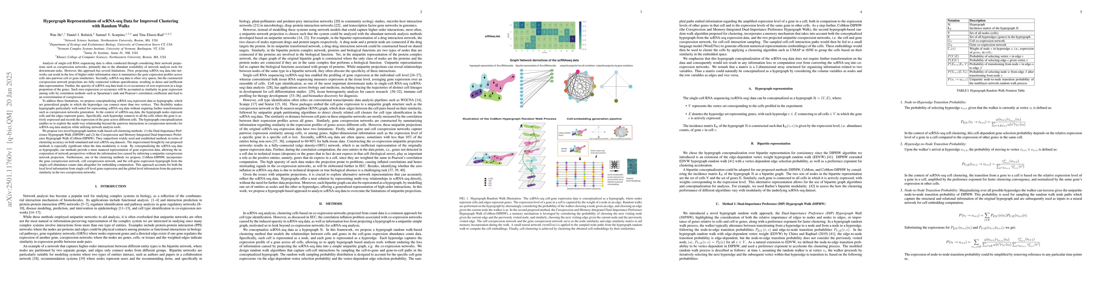 Thumbnail for Hypergraph Representations of scRNA-seq Data for Improved Clustering
  with Random Walks