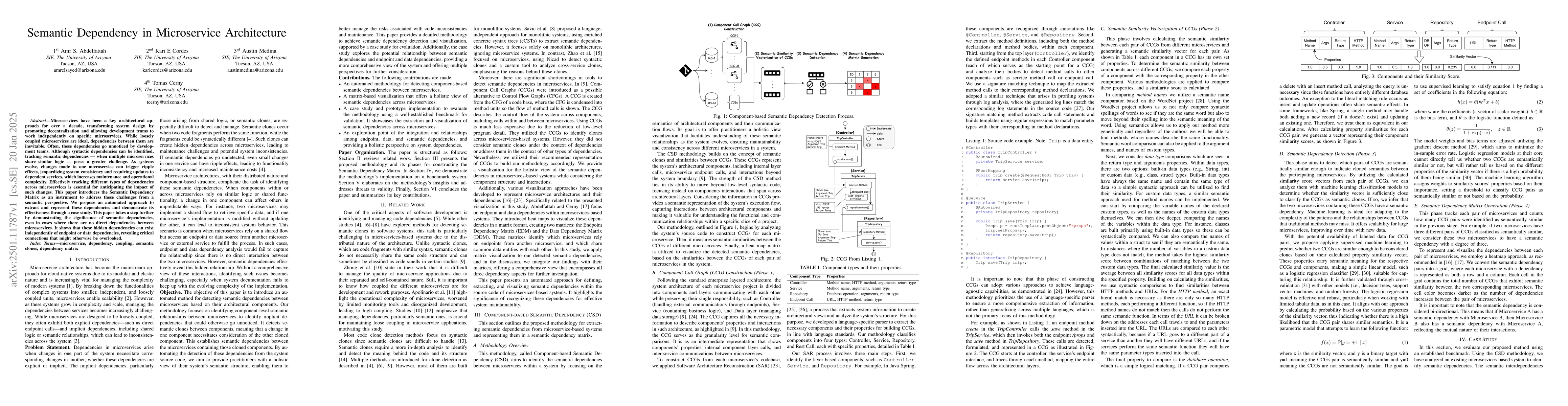 Thumbnail for Semantic Dependency in Microservice Architecture: A Framework for
  Definition and Detection