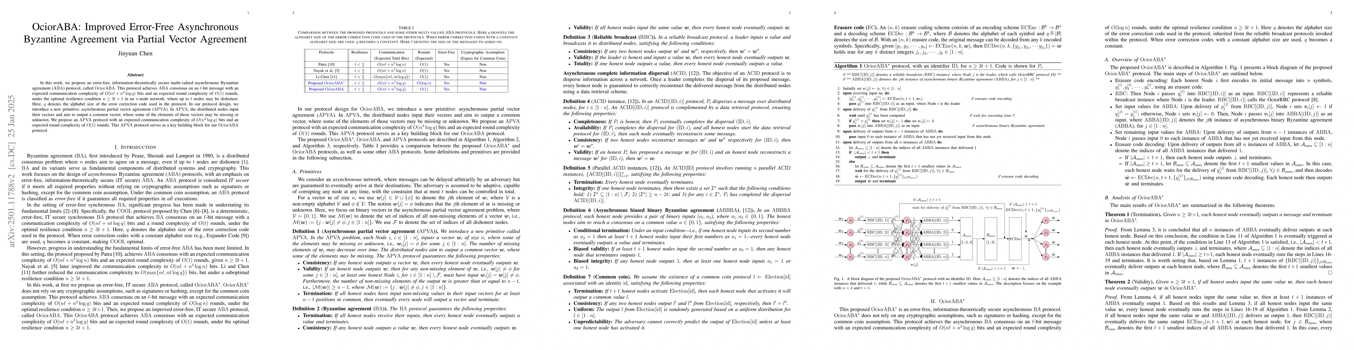 Thumbnail for OciorABA: Improved Error-Free Asynchronous Byzantine Agreement via
  Partial Vector Agreement
