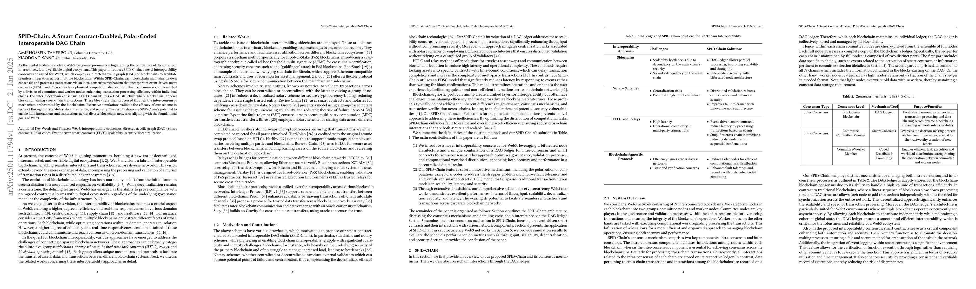 Thumbnail for SPID-Chain: A Smart Contract-Enabled, Polar-Coded Interoperable DAG
  Chain