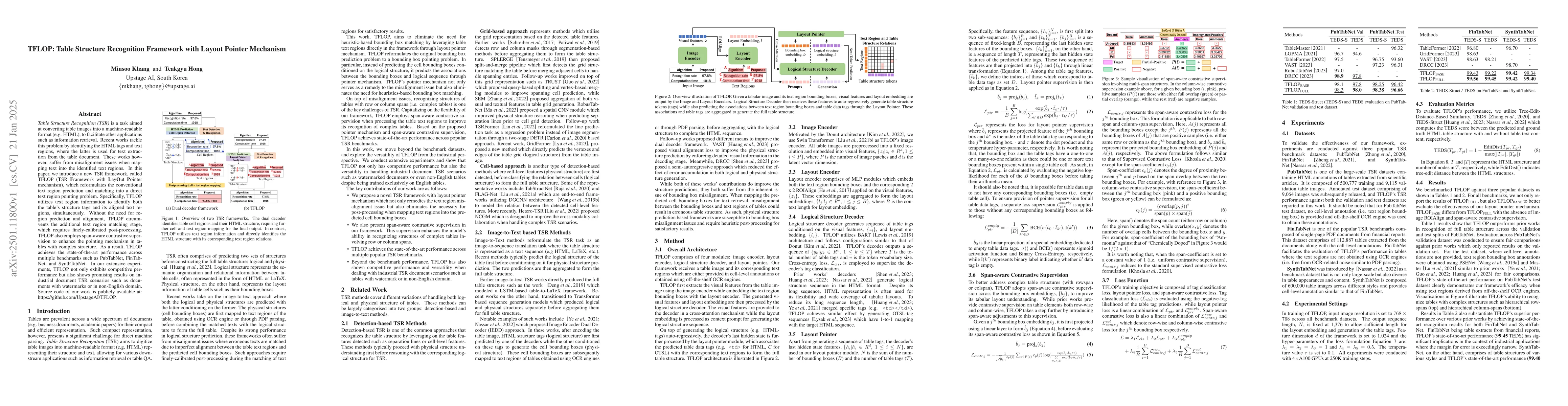 Thumbnail for TFLOP: Table Structure Recognition Framework with Layout Pointer
  Mechanism