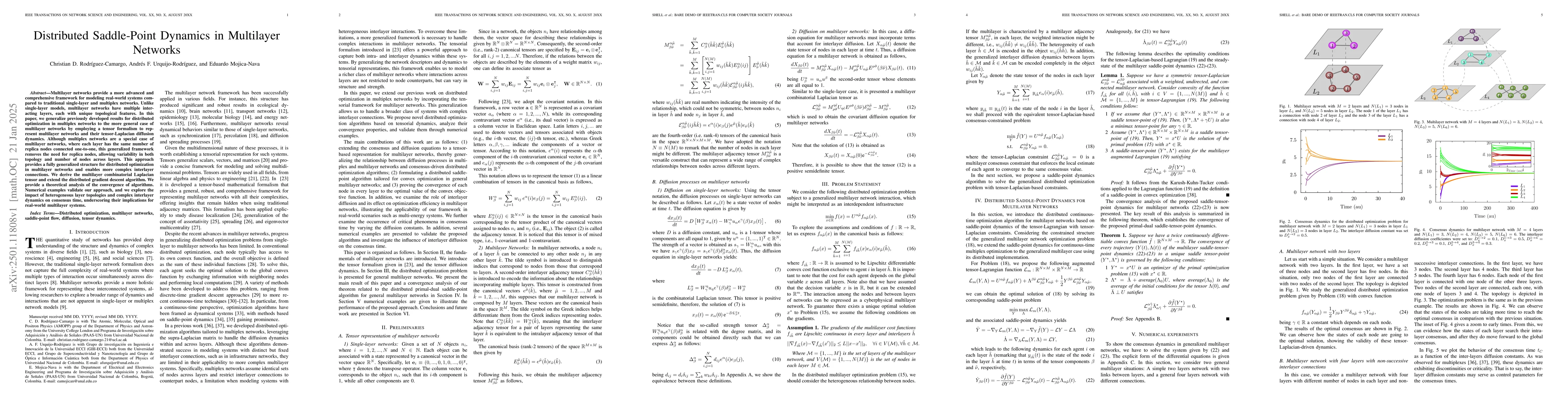 Thumbnail for Distributed Saddle-Point Dynamics in Multilayer Networks