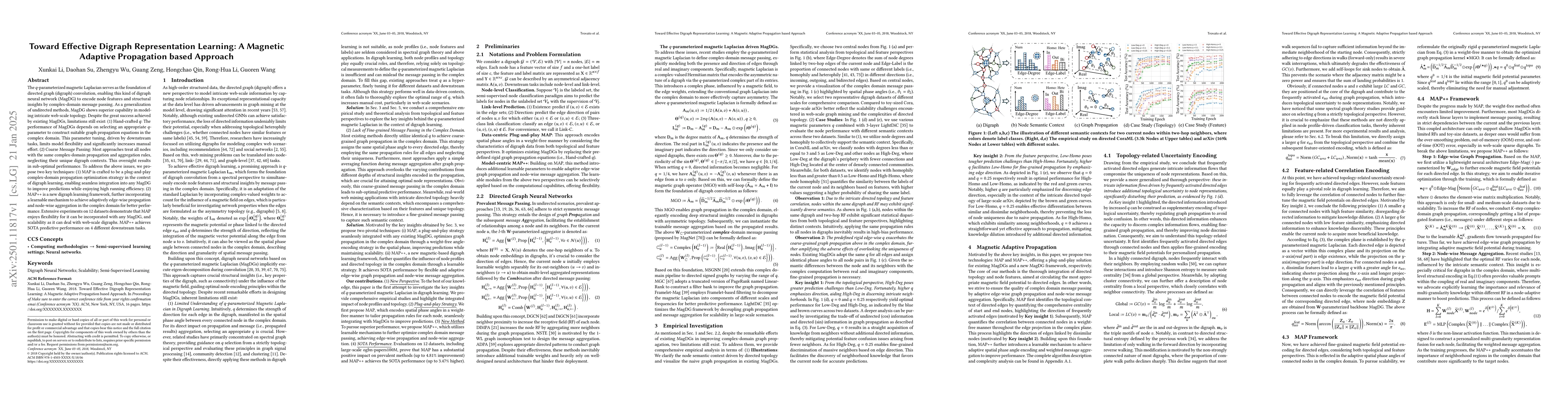 Thumbnail for Toward Effective Digraph Representation Learning: A Magnetic Adaptive
  Propagation based Approach