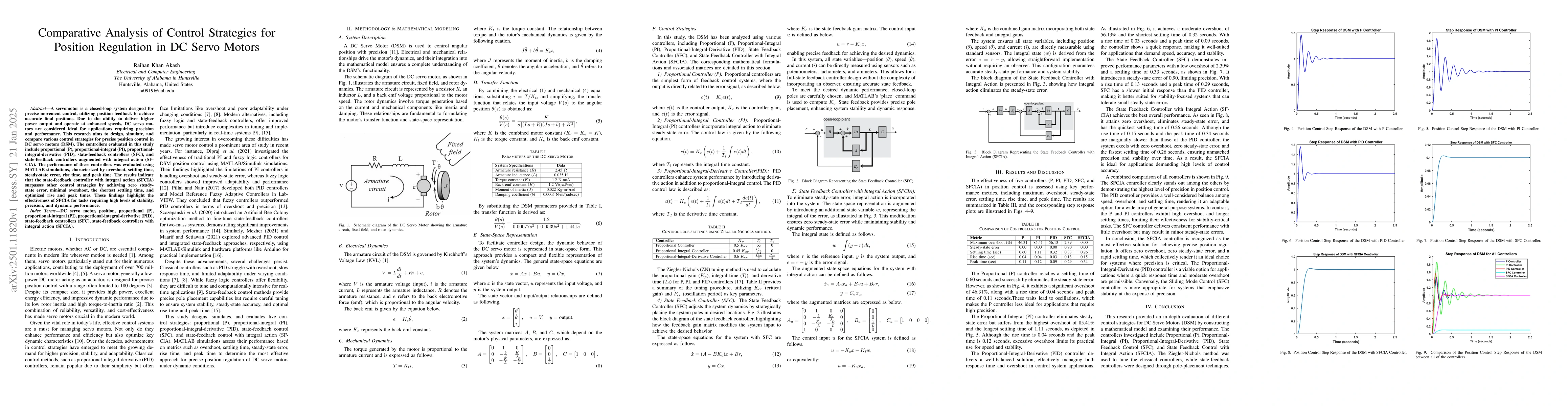 Thumbnail for Comparative Analysis of Control Strategies for Position Regulation in DC
  Servo Motors