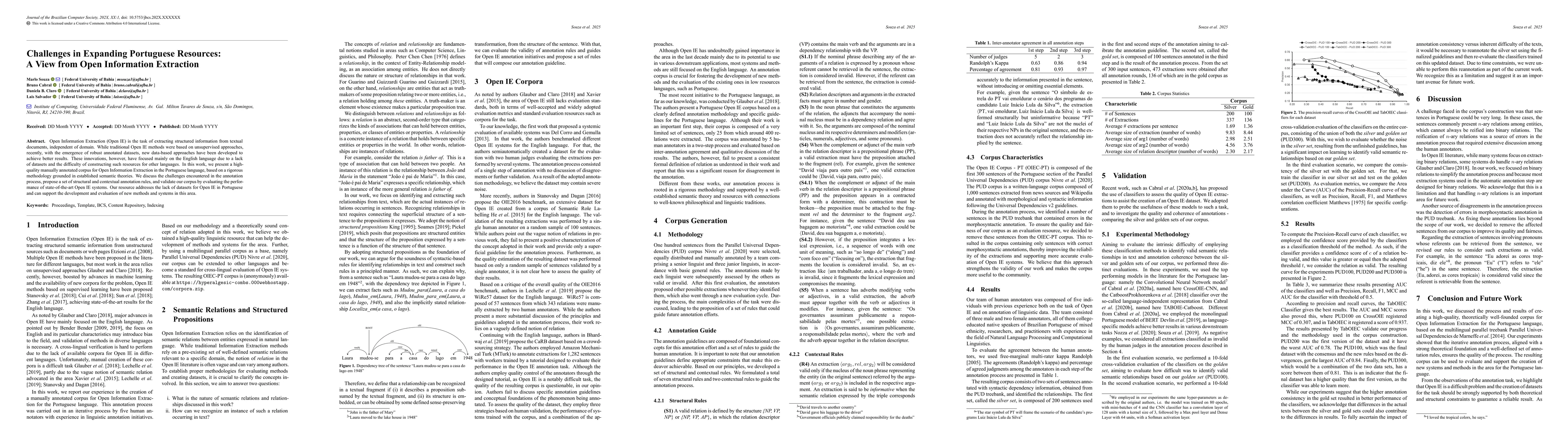 Thumbnail for Challenges in Expanding Portuguese Resources: A View from Open
  Information Extraction