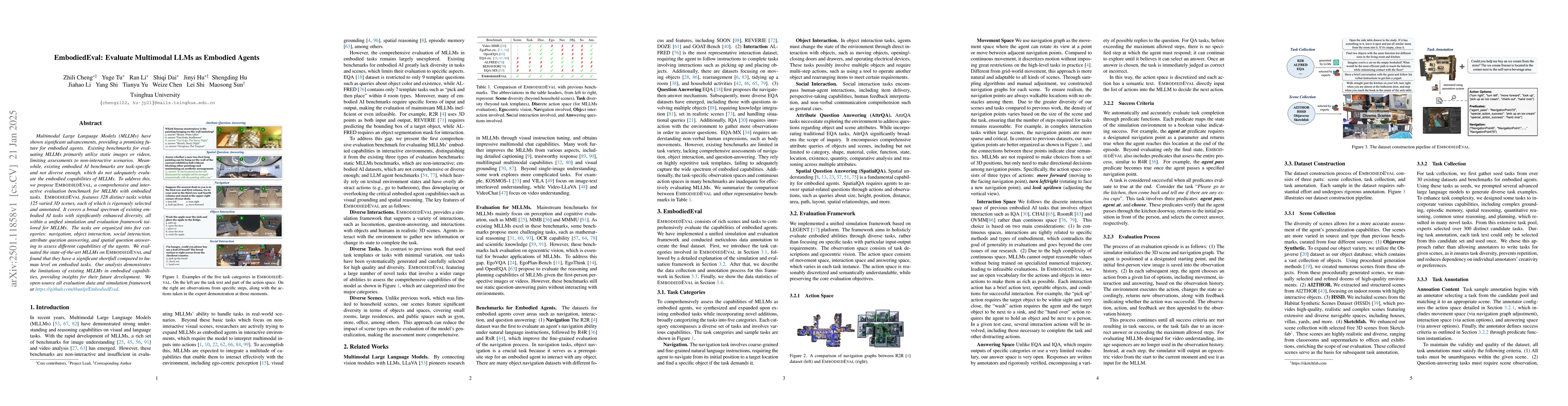 Thumbnail for EmbodiedEval: Evaluate Multimodal LLMs as Embodied Agents