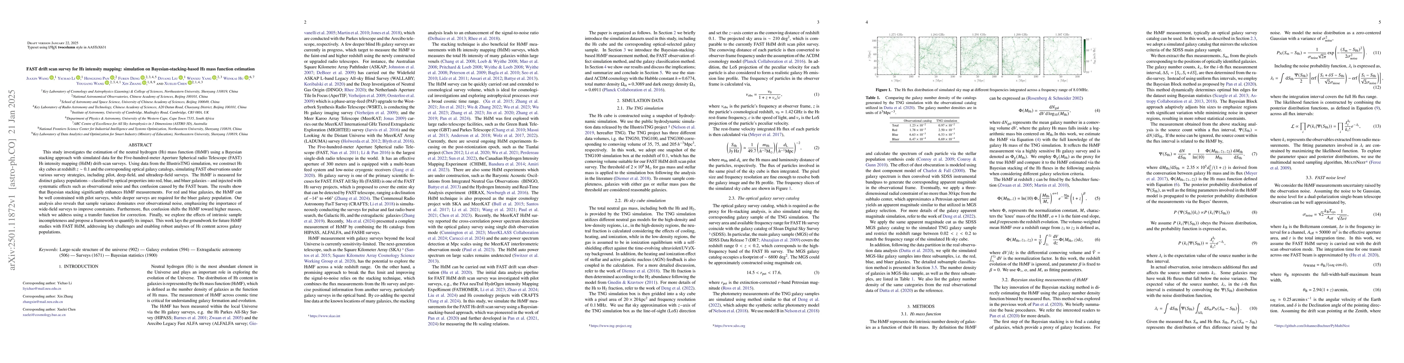 Thumbnail for FAST drift scan survey for HI intensity mapping: simulation on
  Bayesian-stacking-based HI mass function estimation