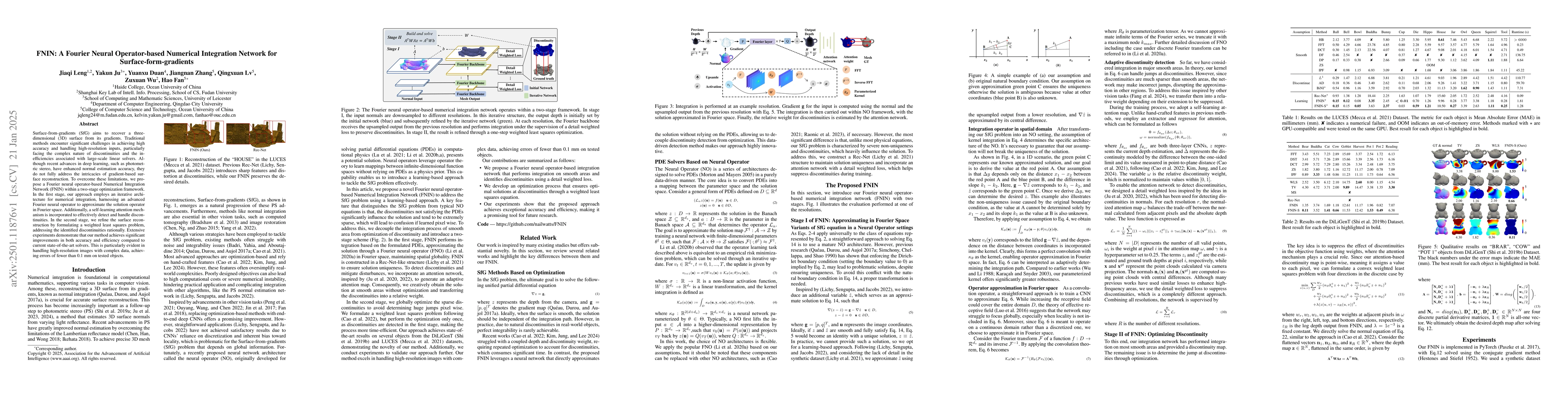 Thumbnail for FNIN: A Fourier Neural Operator-based Numerical Integration Network for
  Surface-form-gradients