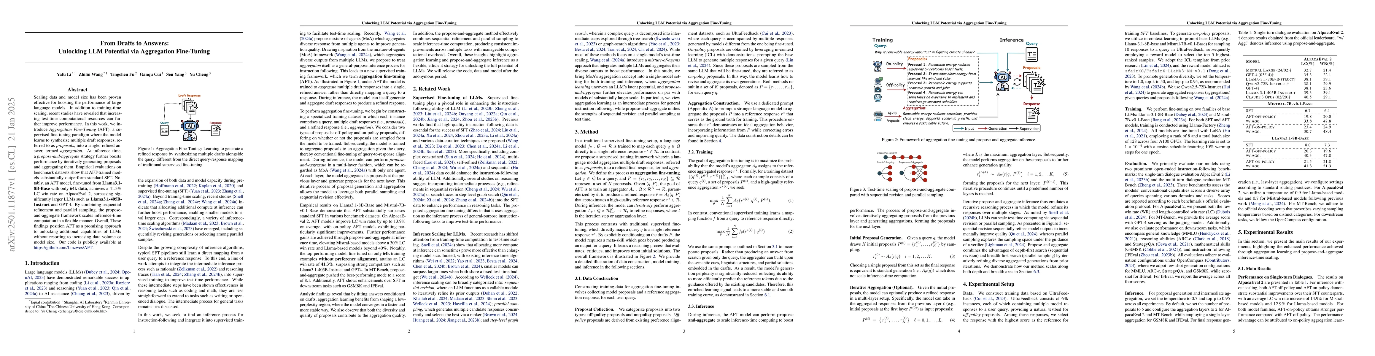 Thumbnail for From Drafts to Answers: Unlocking LLM Potential via Aggregation
  Fine-Tuning