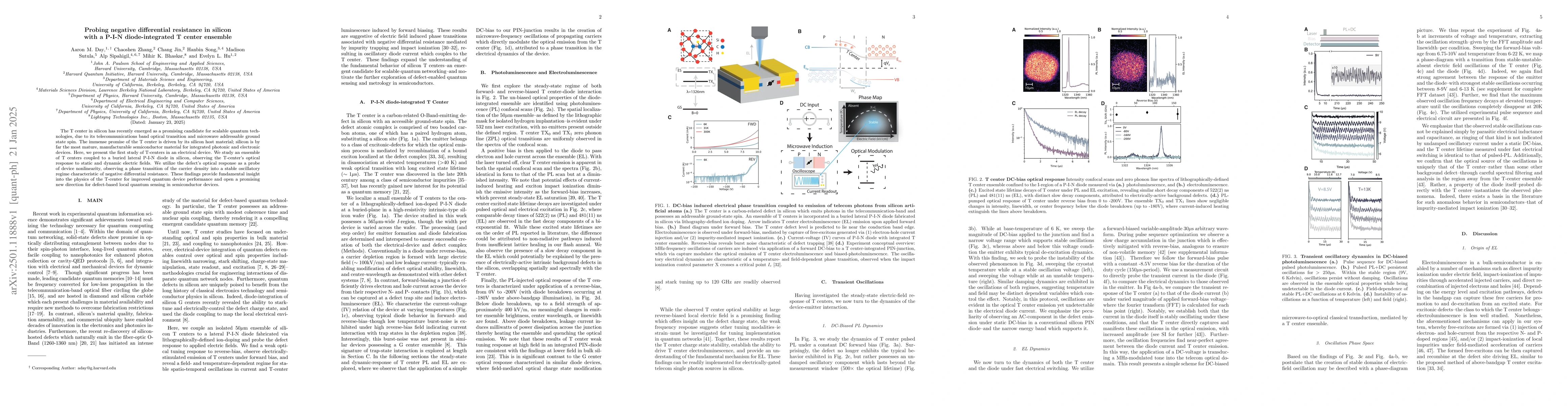 Thumbnail for Probing negative differential resistance in silicon with a P-I-N
  diode-integrated T center ensemble