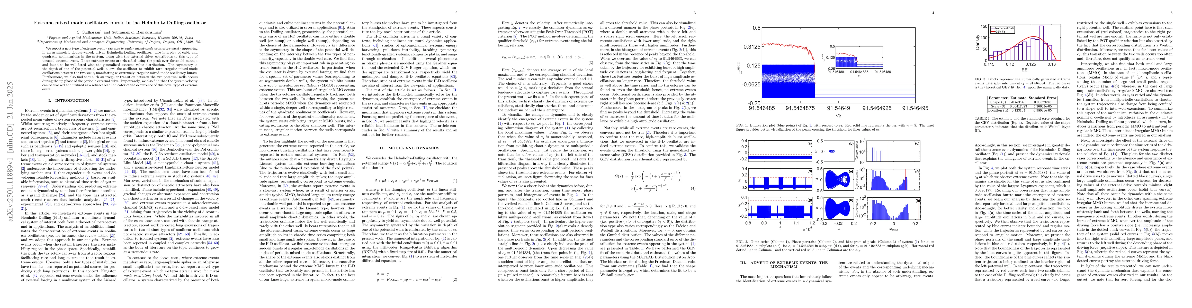 Thumbnail for Extreme mixed-mode oscillatory bursts in the Helmholtz-Duffing
  oscillator