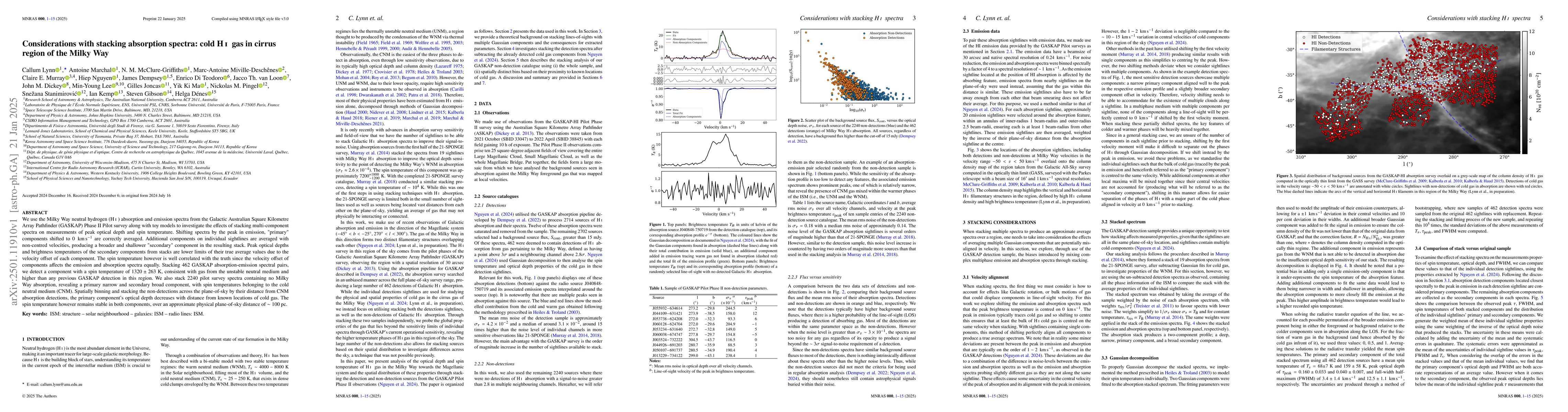 Thumbnail for Considerations with stacking absorption spectra: cold HI gas in cirrus
  region of the Milky Way