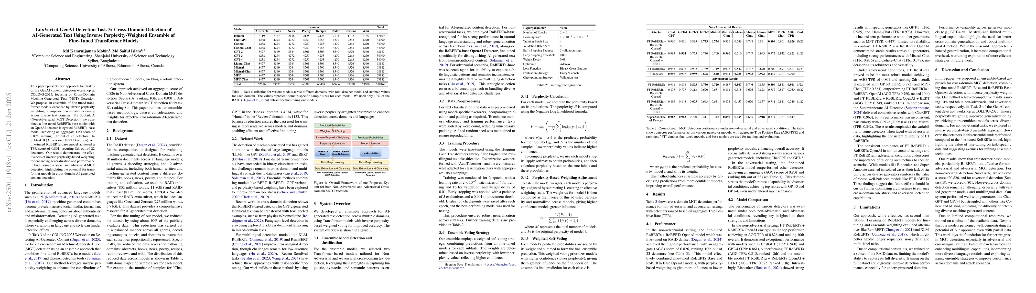 Thumbnail for LuxVeri at GenAI Detection Task 3: Cross-Domain Detection of
  AI-Generated Text Using Inverse Perplexity-Weighted Ensemble of Fine-Tuned
  Transformer Models