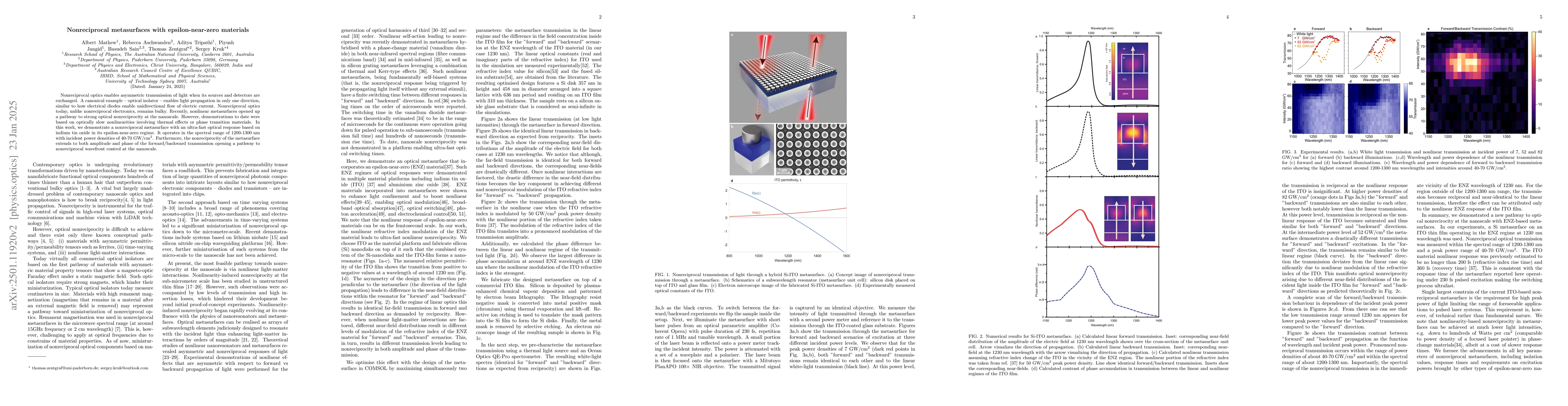 Thumbnail for Nonreciprocal metasurfaces with epsilon-near-zero materials