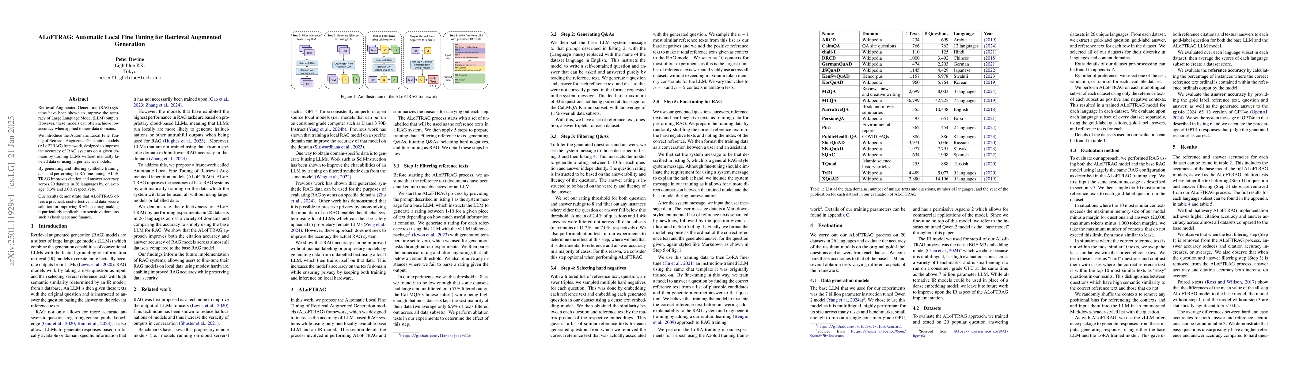 Thumbnail for ALoFTRAG: Automatic Local Fine Tuning for Retrieval Augmented Generation