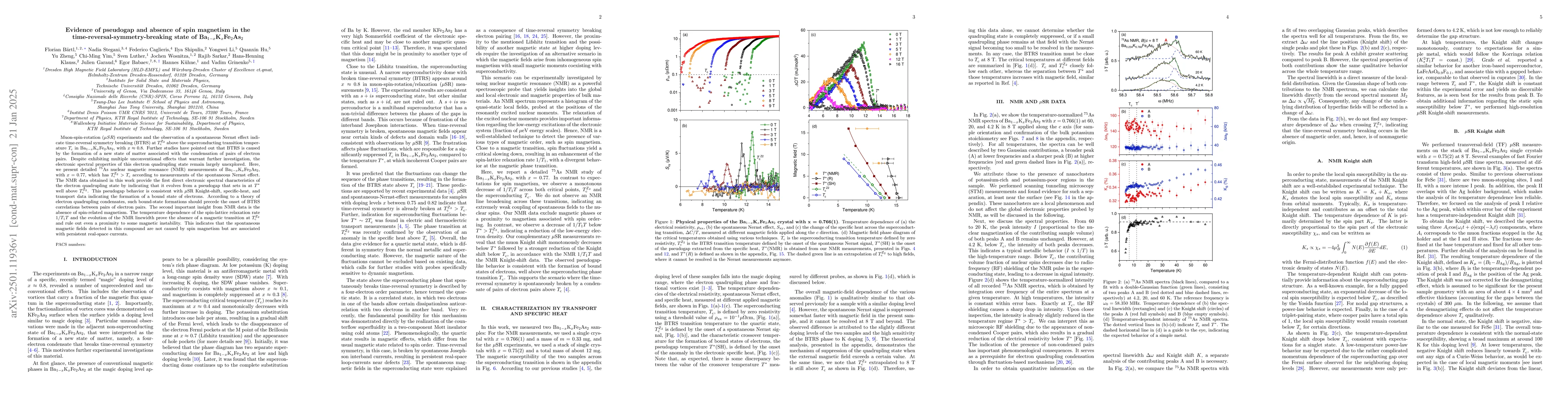 Thumbnail for Evidence of pseudogap and absence of spin magnetism in the
  time-reversal-symmetry-breaking state of Ba$_{1-x}$K$_x$Fe$_2$As$_2$