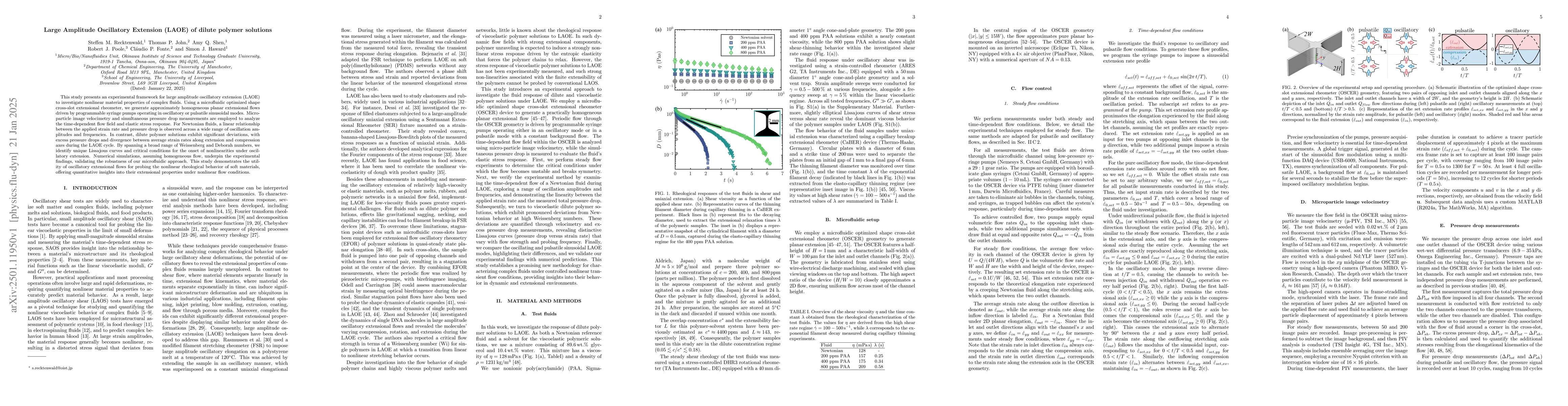 Thumbnail for Large Amplitude Oscillatory Extension (LAOE) of dilute polymer solutions