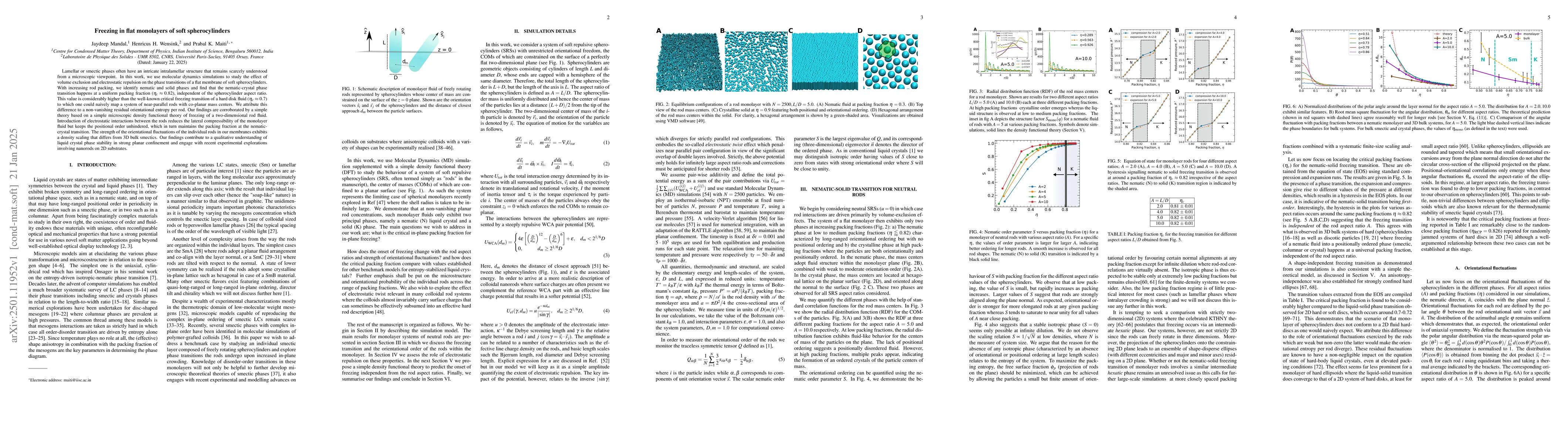 Thumbnail for Freezing in flat monolayers of soft spherocylinders