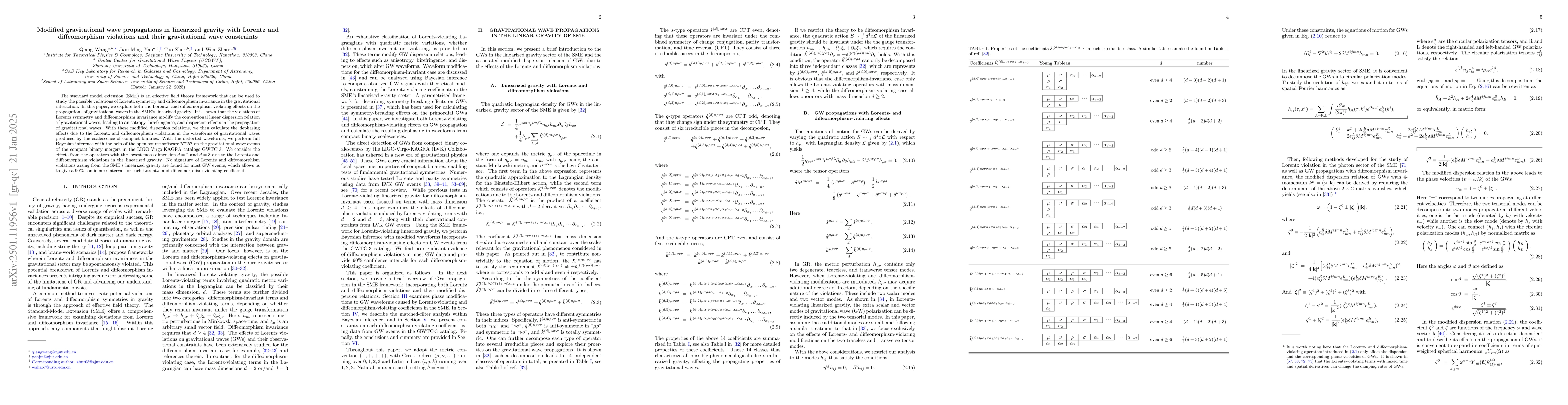 Thumbnail for Modified gravitational wave propagations in linearized gravity with
  Lorentz and diffeomorphism violations and their gravitational wave
  constraints