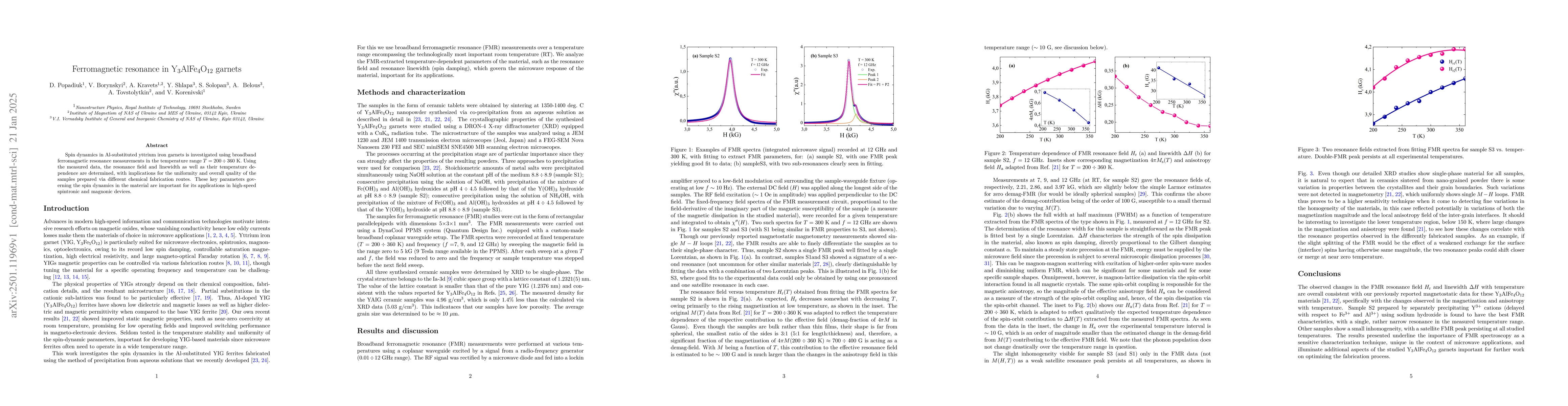 Thumbnail for Ferromagnetic resonance in Y3AlFe4O12 garnets