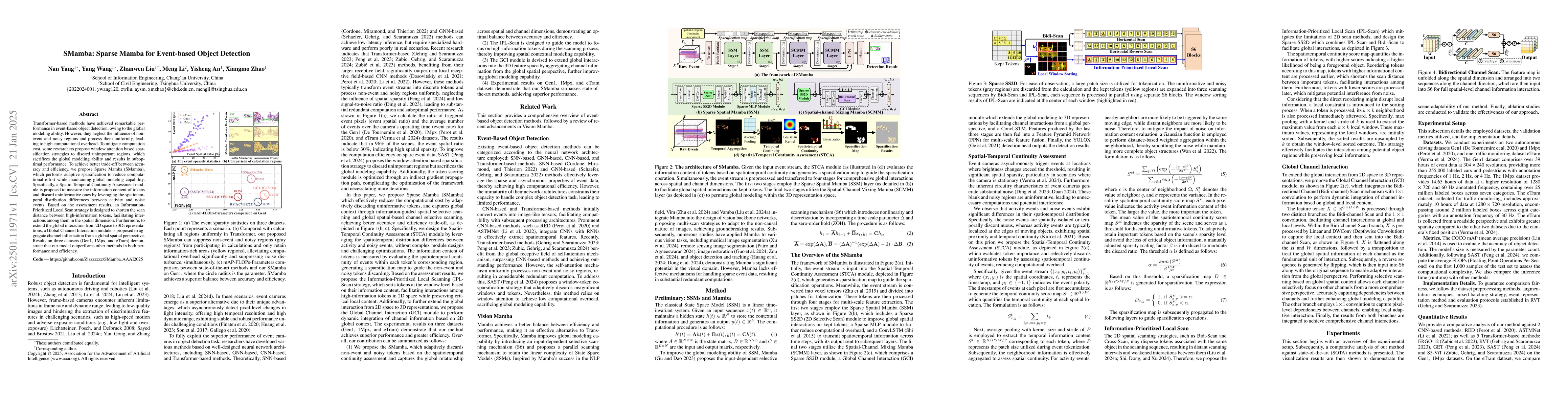 Thumbnail for SMamba: Sparse Mamba for Event-based Object Detection