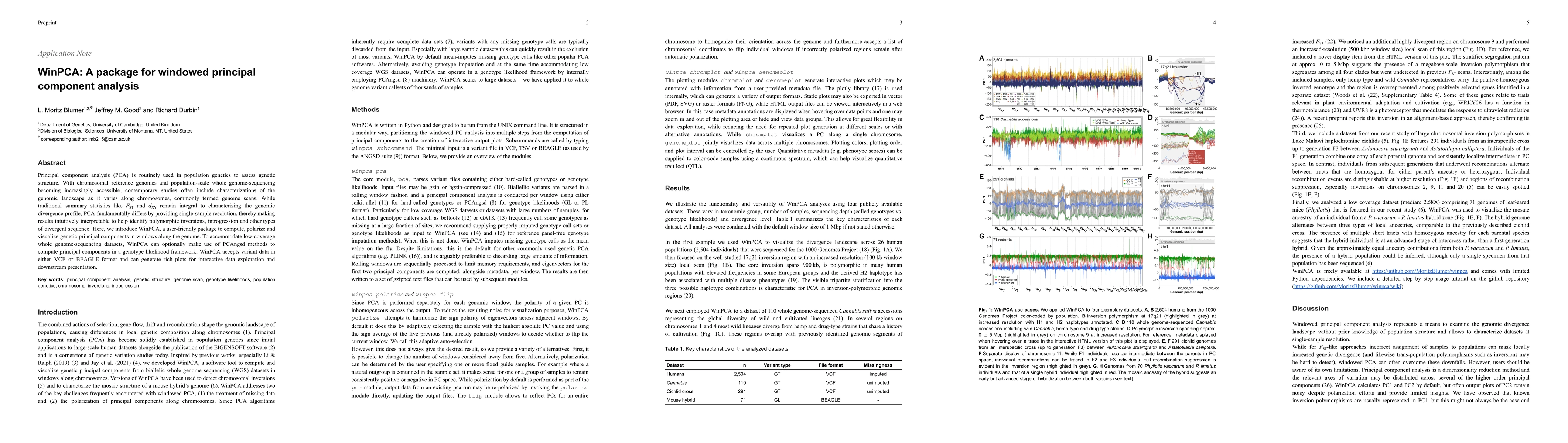 Thumbnail for WinPCA: A package for windowed principal component analysis